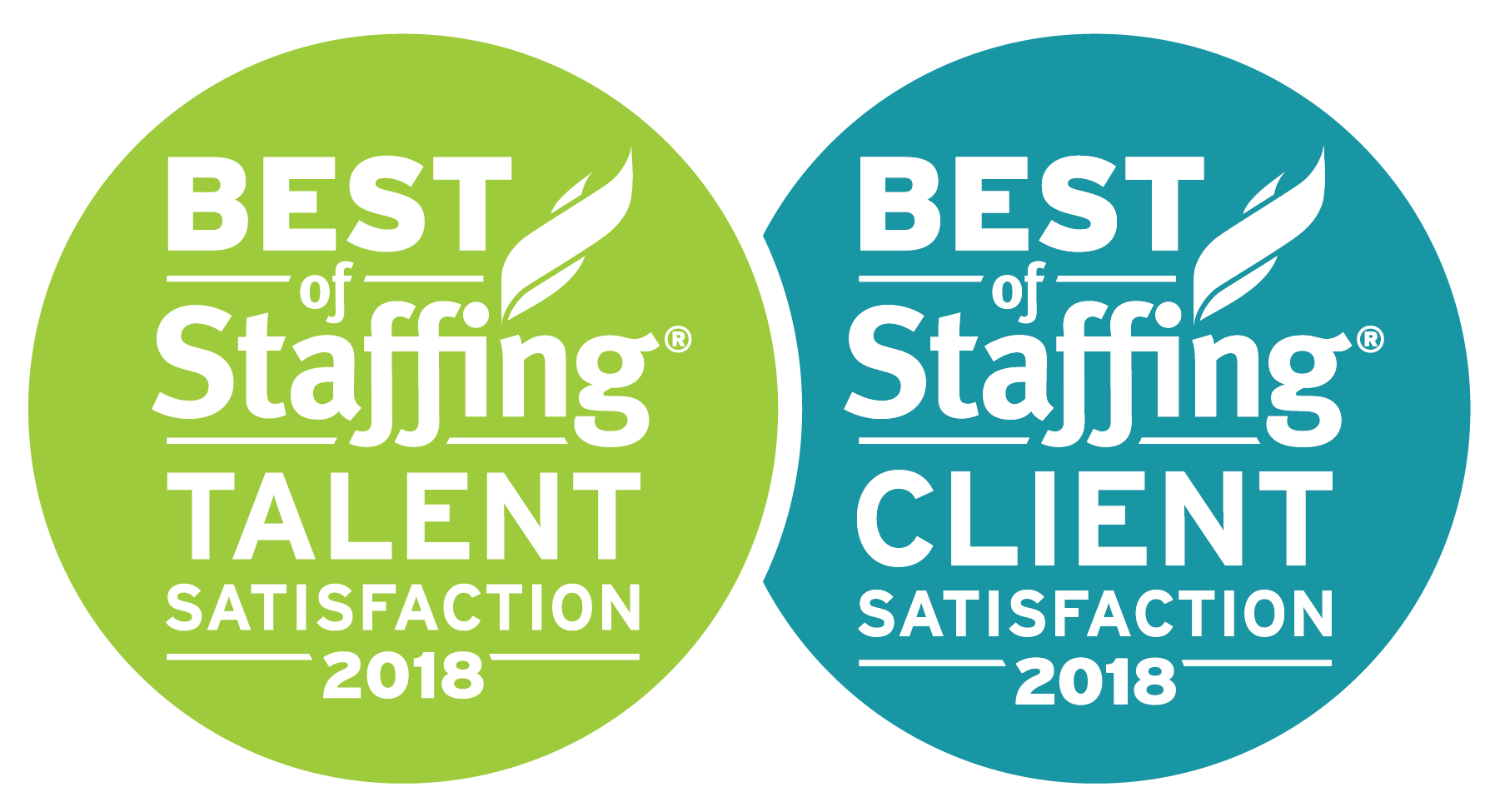 Sterling Engineering Wins Inavero’s 2018 Best of Staffing® Client and Talent Awards